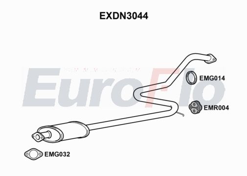 EuroFlo EXDN3044