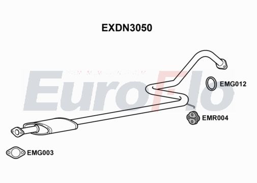 EuroFlo EXDN3050