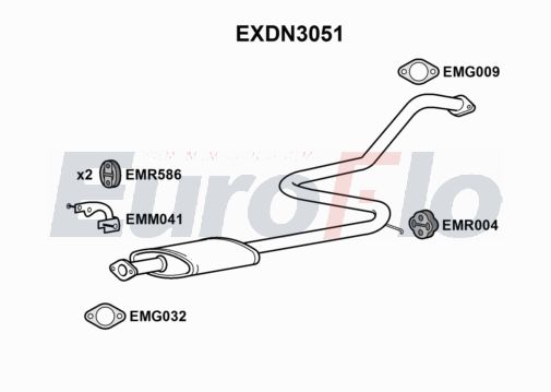 EuroFlo EXDN3051