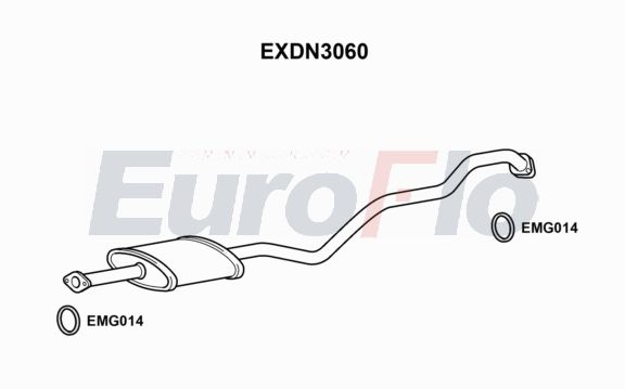 EuroFlo EXDN3060