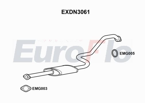 EuroFlo EXDN3061