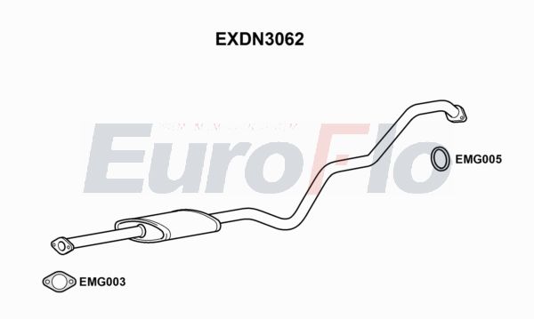 EuroFlo EXDN3062