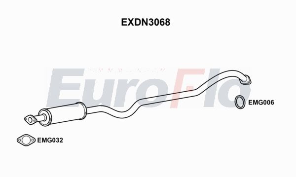 EuroFlo EXDN3068