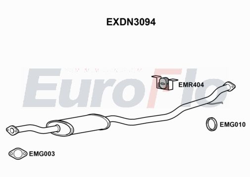 EuroFlo EXDN3094