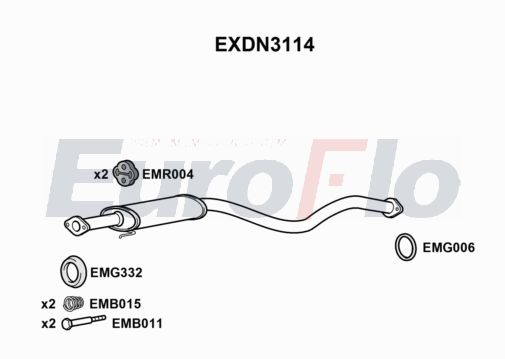EuroFlo EXDN3114