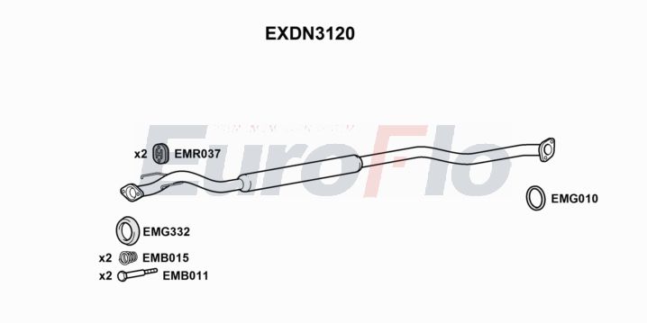 EuroFlo EXDN3120