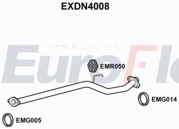 EuroFlo EXDN4008