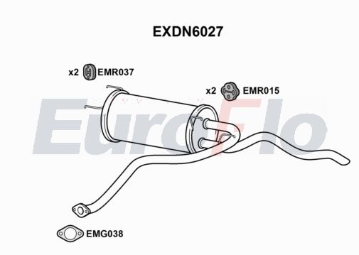 EuroFlo EXDN6027
