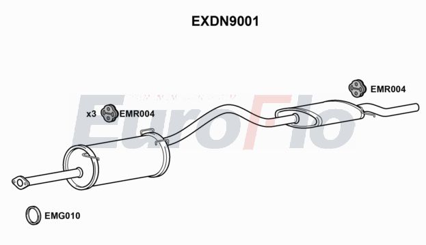 EuroFlo EXDN9001
