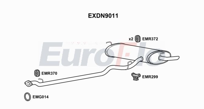 EuroFlo EXDN9011