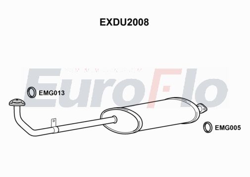 EuroFlo EXDU2008
