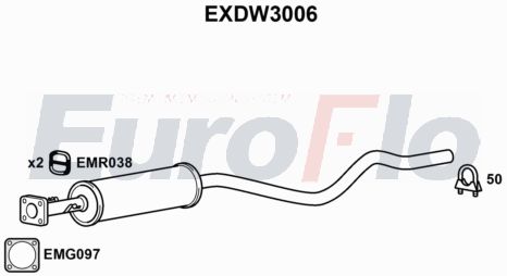EuroFlo EXDW3006