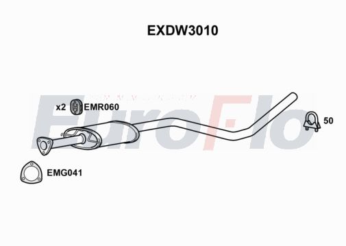 EuroFlo EXDW3010