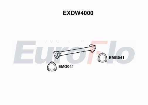 EuroFlo EXDW4000