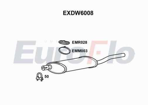 EuroFlo EXDW6008