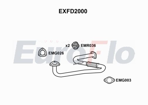 EuroFlo EXFD2000