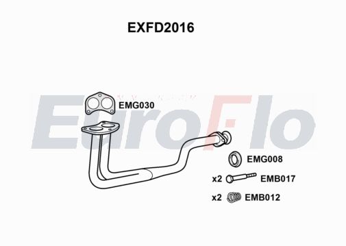 EuroFlo EXFD2016