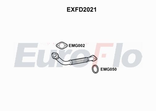 EuroFlo EXFD2021