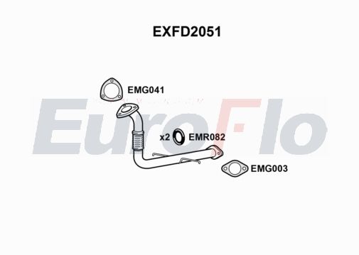 EuroFlo EXFD2051