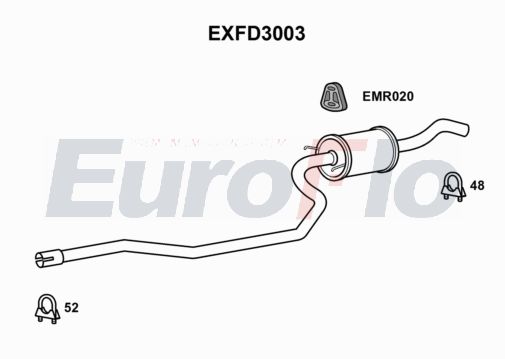 EuroFlo EXFD3003