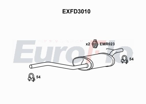 EuroFlo EXFD3010