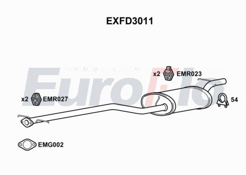 EuroFlo EXFD3011