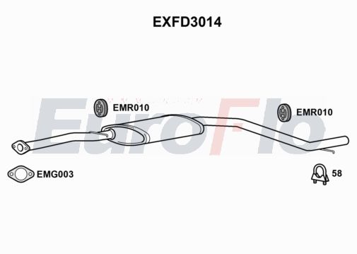 EuroFlo EXFD3014
