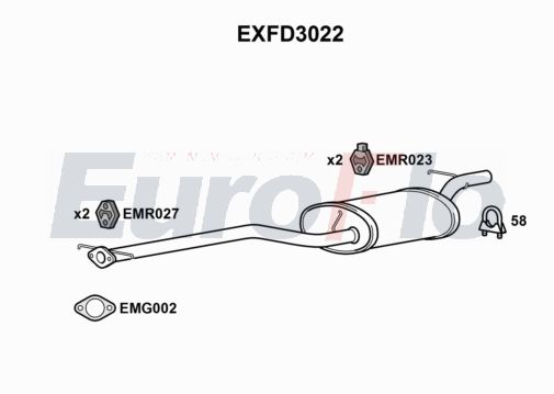 EuroFlo EXFD3022
