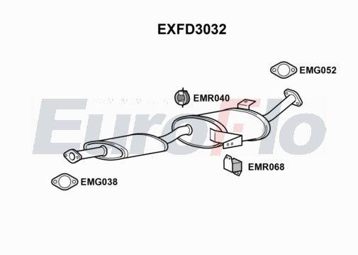 EuroFlo EXFD3032