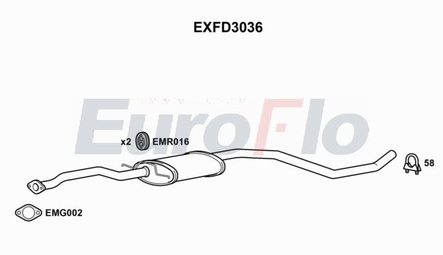 EuroFlo EXFD3036