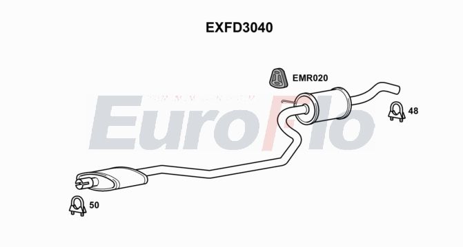 EuroFlo EXFD3040