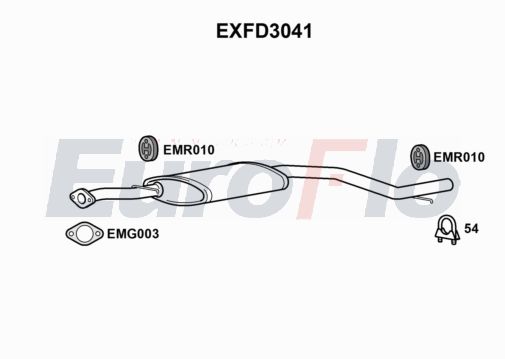 EuroFlo EXFD3041