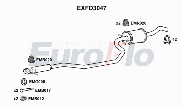 EuroFlo EXFD3047
