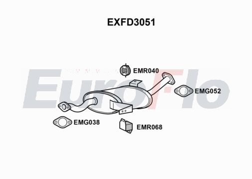 EuroFlo EXFD3051