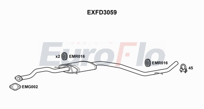 EuroFlo EXFD3059