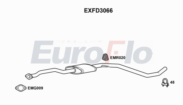 EuroFlo EXFD3066