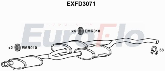 EuroFlo EXFD3071