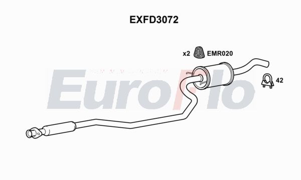 EuroFlo EXFD3072