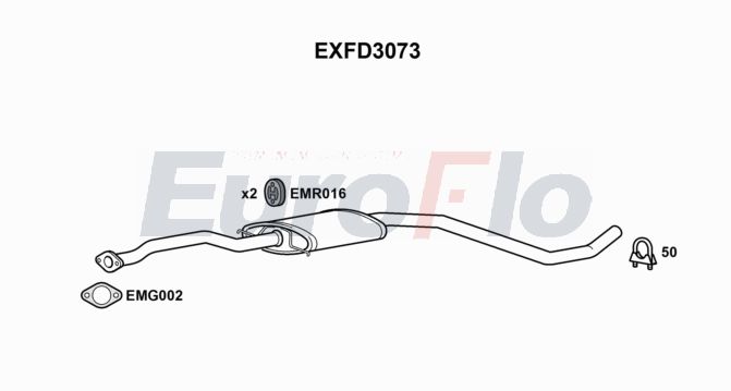 EuroFlo EXFD3073