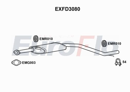 EuroFlo EXFD3080