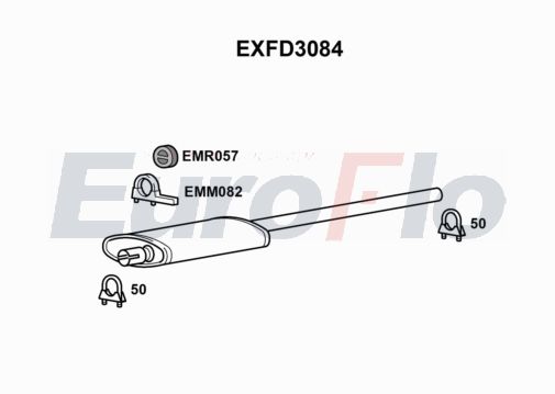 EuroFlo EXFD3084
