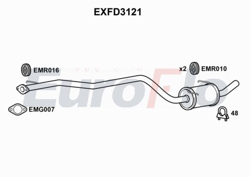 EuroFlo EXFD3121