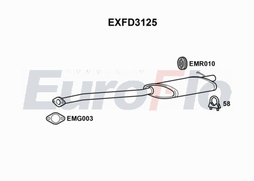 EuroFlo EXFD3125