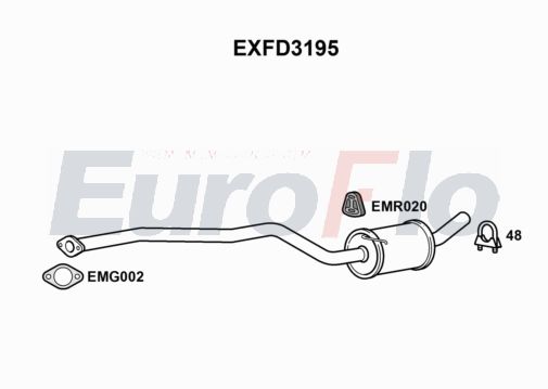 EuroFlo EXFD3195