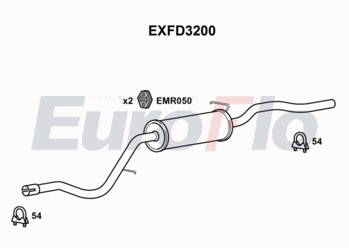 EuroFlo EXFD3200