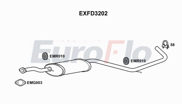 EuroFlo EXFD3202