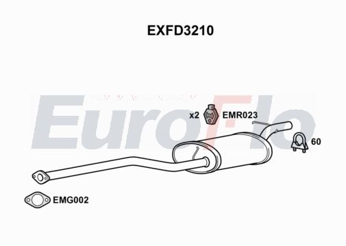 EuroFlo EXFD3210