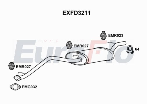 EuroFlo EXFD3211