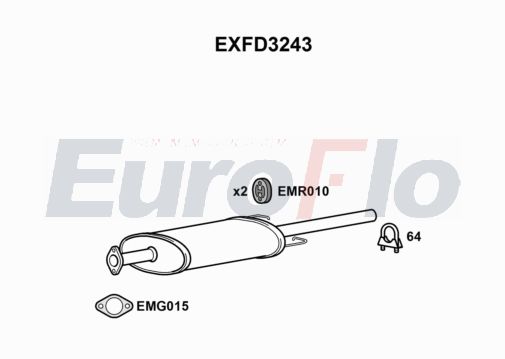 EuroFlo EXFD3243