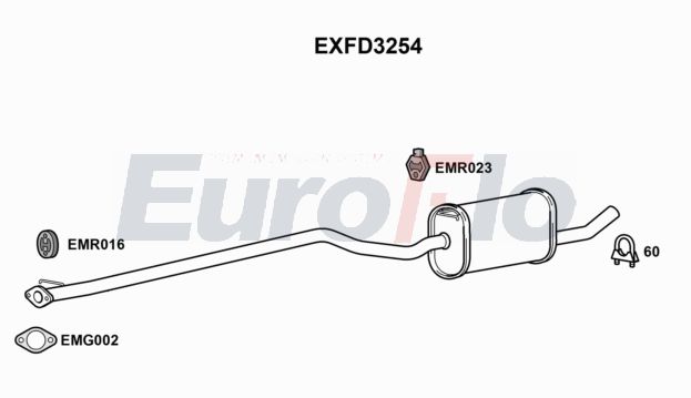 EuroFlo EXFD3254